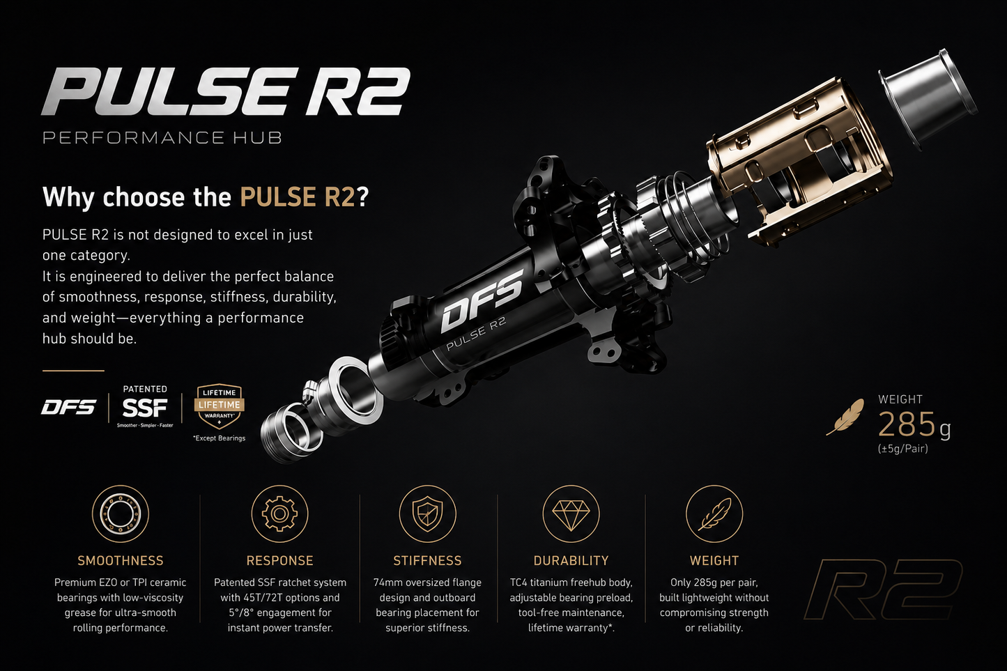 PULSE R2 HUB The Performance Hub Built Without Compromise.
