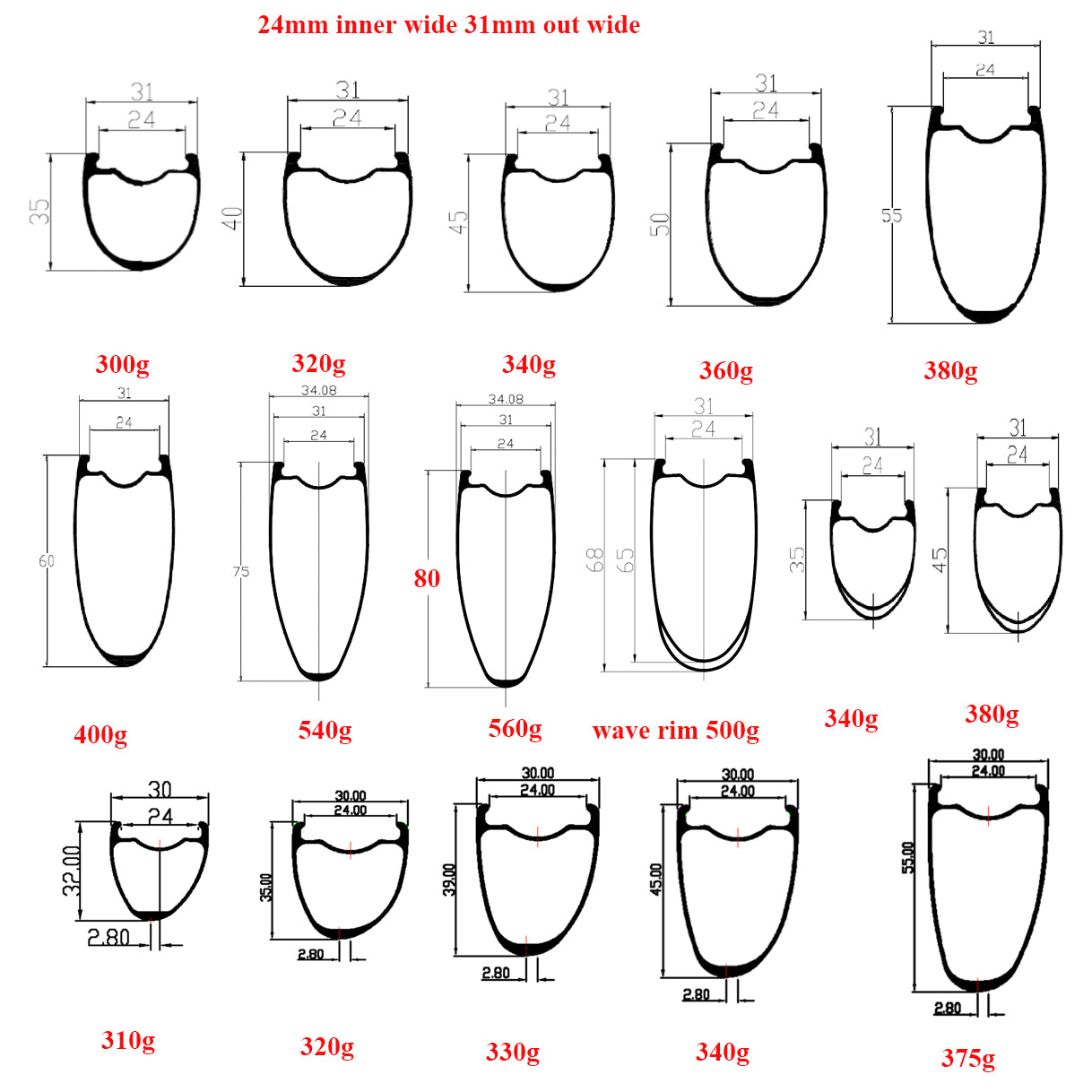 DFS 700C Disc Brake Carbon Road Bike Wheelset Tubeless ROAD/GRAVEL WHEELS 21/24/25/30/32MM INNER wide