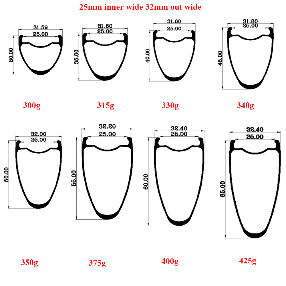 DFS 700C Disc Brake Carbon Road Bike Wheelset Tubeless ROAD/GRAVEL WHEELS 21/24/25/30/32MM INNER wide