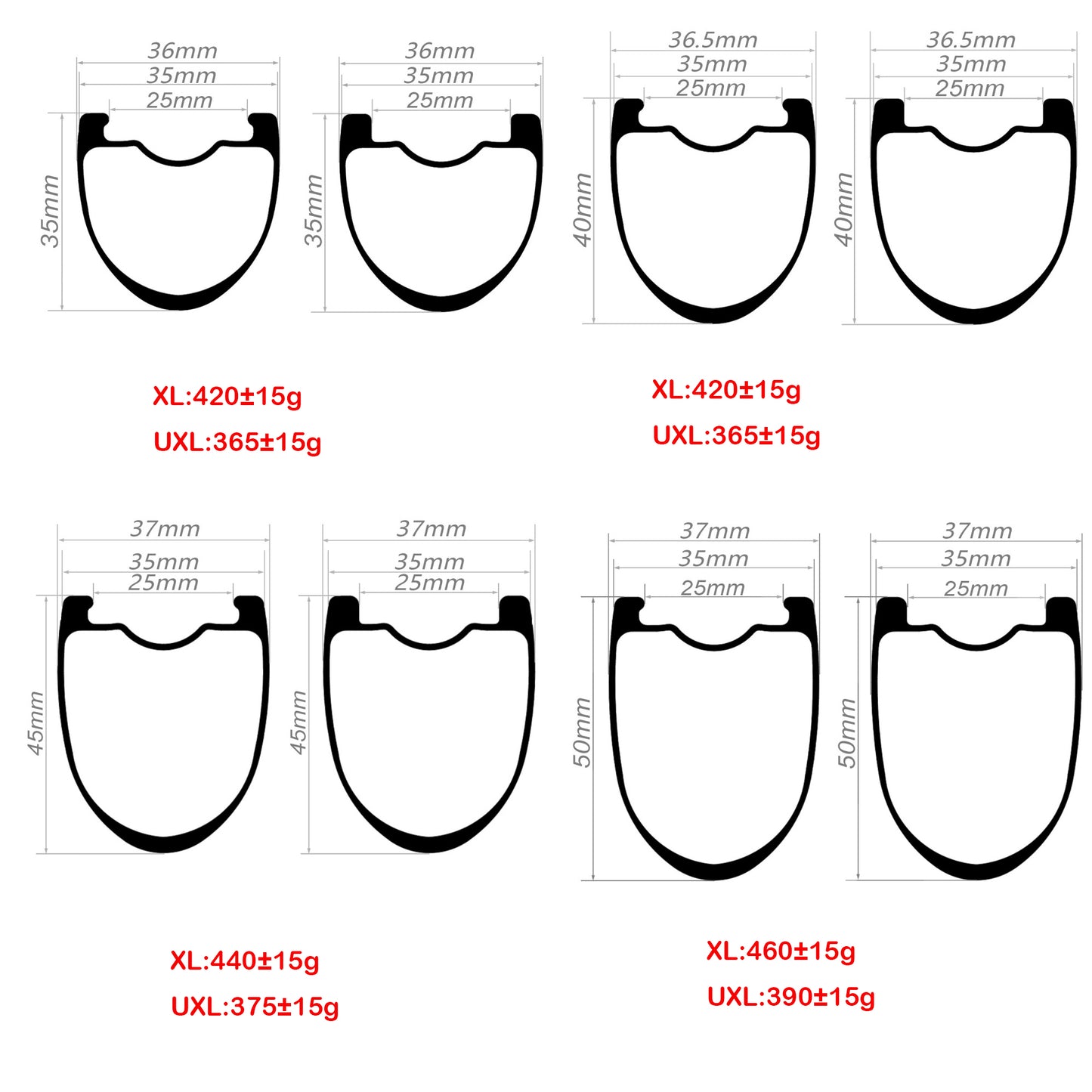 DFS 700C Disc Brake Carbon Road Bike Wheelset Tubeless ROAD/GRAVEL WHEELS 21/24/25/30/32MM INNER wide