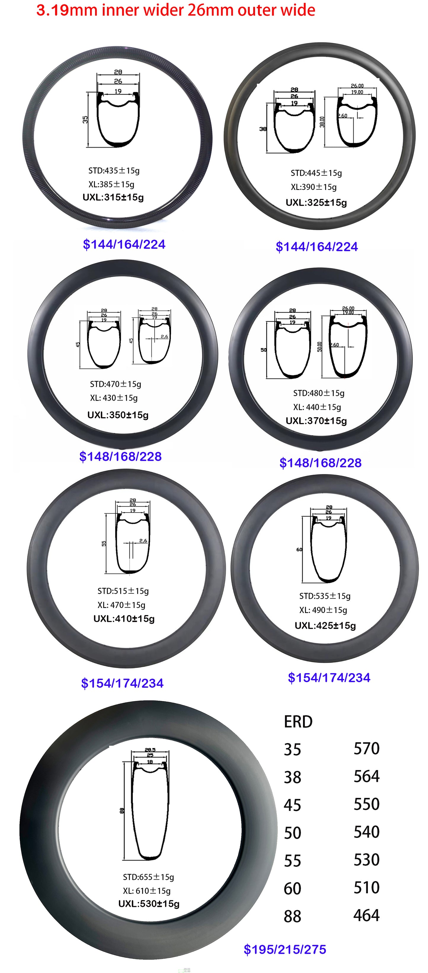 Carbon road bike rim 35/38/45/50/55/60188mm depth Tubeless Rim 23/25mm wide Road/track/TT Bike T800/T1000 Full Carbon Fibre Bicycle Wheelset Rim