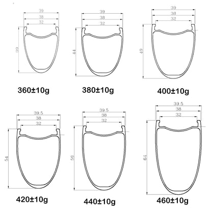 DFS 700C Disc Brake Carbon Road Bike Wheelset Tubeless ROAD/GRAVEL WHEELS 21/24/25/30/32MM INNER wide