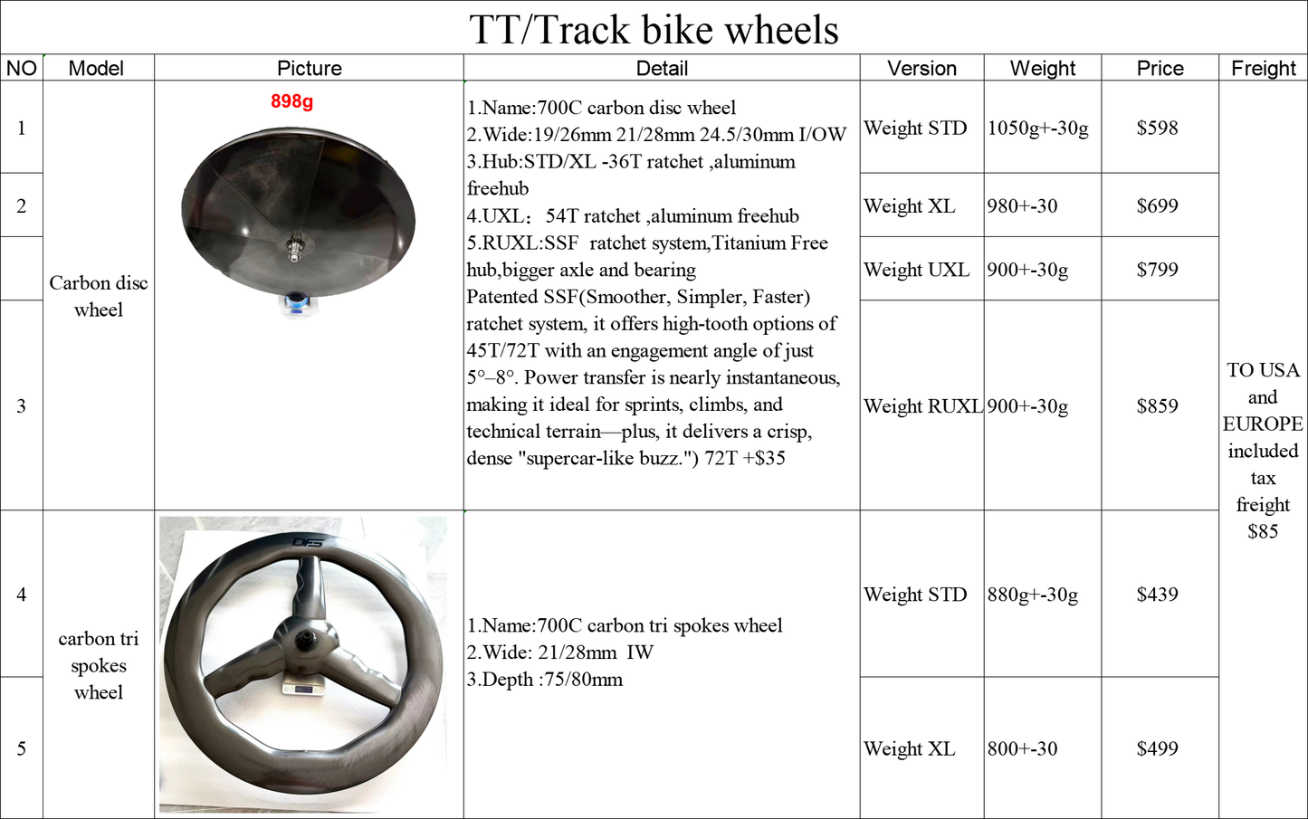 DFS TT Disc Wheels UD Raw Weave 920g Weight 45T Ratchet Competition Grade Carbon Fiber Disc Wheels