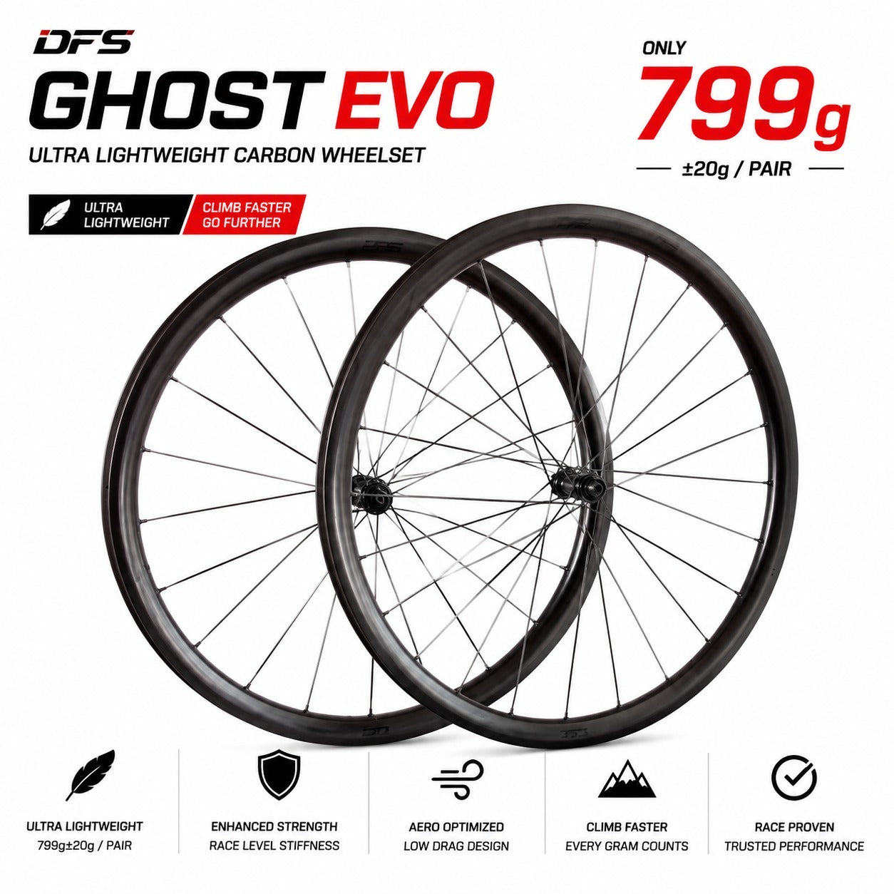 GHOST MAX Series | 28mm Ultra-Light Carbon Wheelset