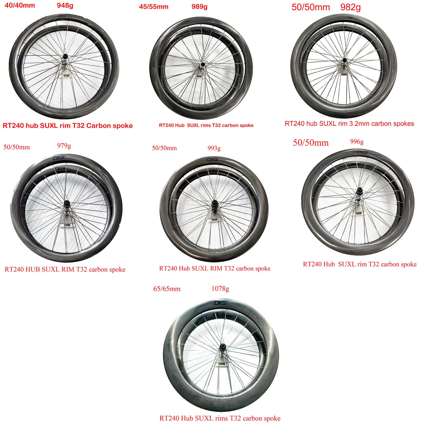 DFS carbon rims price listing all series For the Warranty