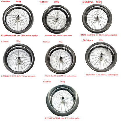 DFS carbon rims price listing all series For the Warranty