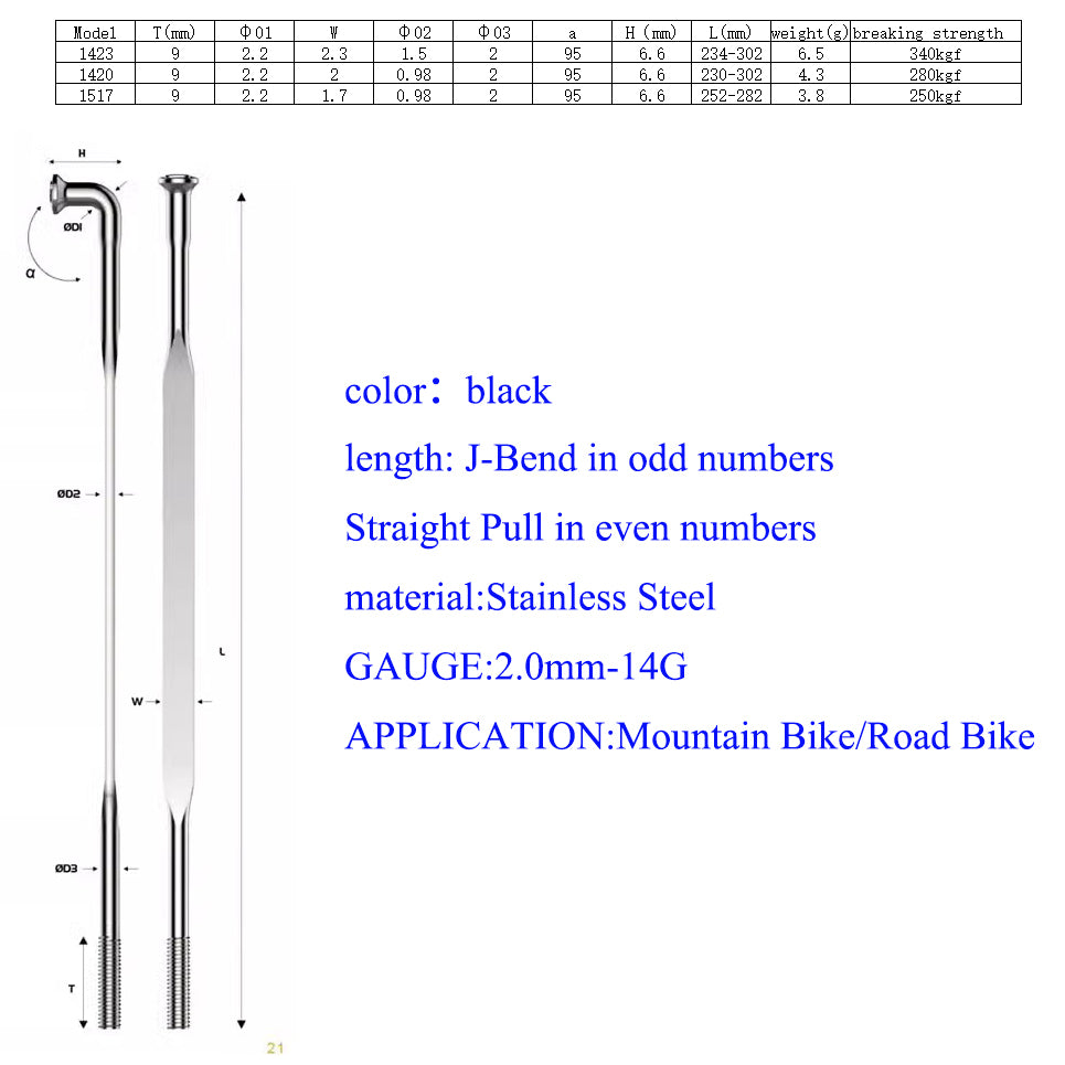 Bike spokes Super Light Bicycle Spoke J-Bend Straight Pull 14G Gauge 2.0 MTB Road Bike Stainless Steel 6.5g/4.3g/3.8g