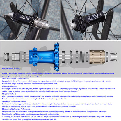 Road Bike Hub Rachet System R2 Ultralight Road Bicycle Hub Cycle Disc V-brake HG MS XDR