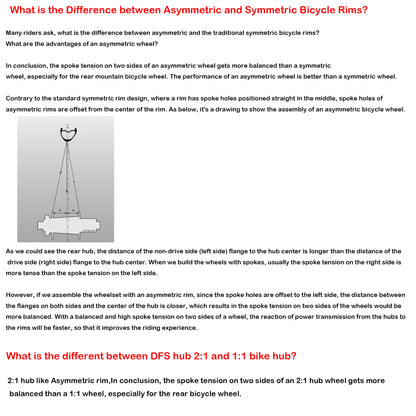 DFS 700C Disc Brake Carbon Road Bike Wheelset Tubeless ROAD/GRAVEL WHEELS 21/24/25/30/32MM INNER wide