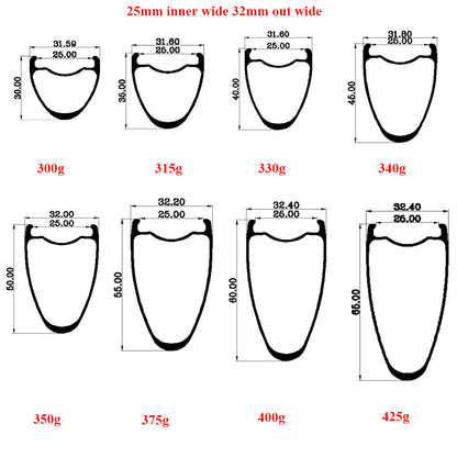 DFS 700C Disc Brake Carbon Road Bike Wheelset Tubeless ROAD/GRAVEL WHEELS 21/24/25/30/32MM INNER wide