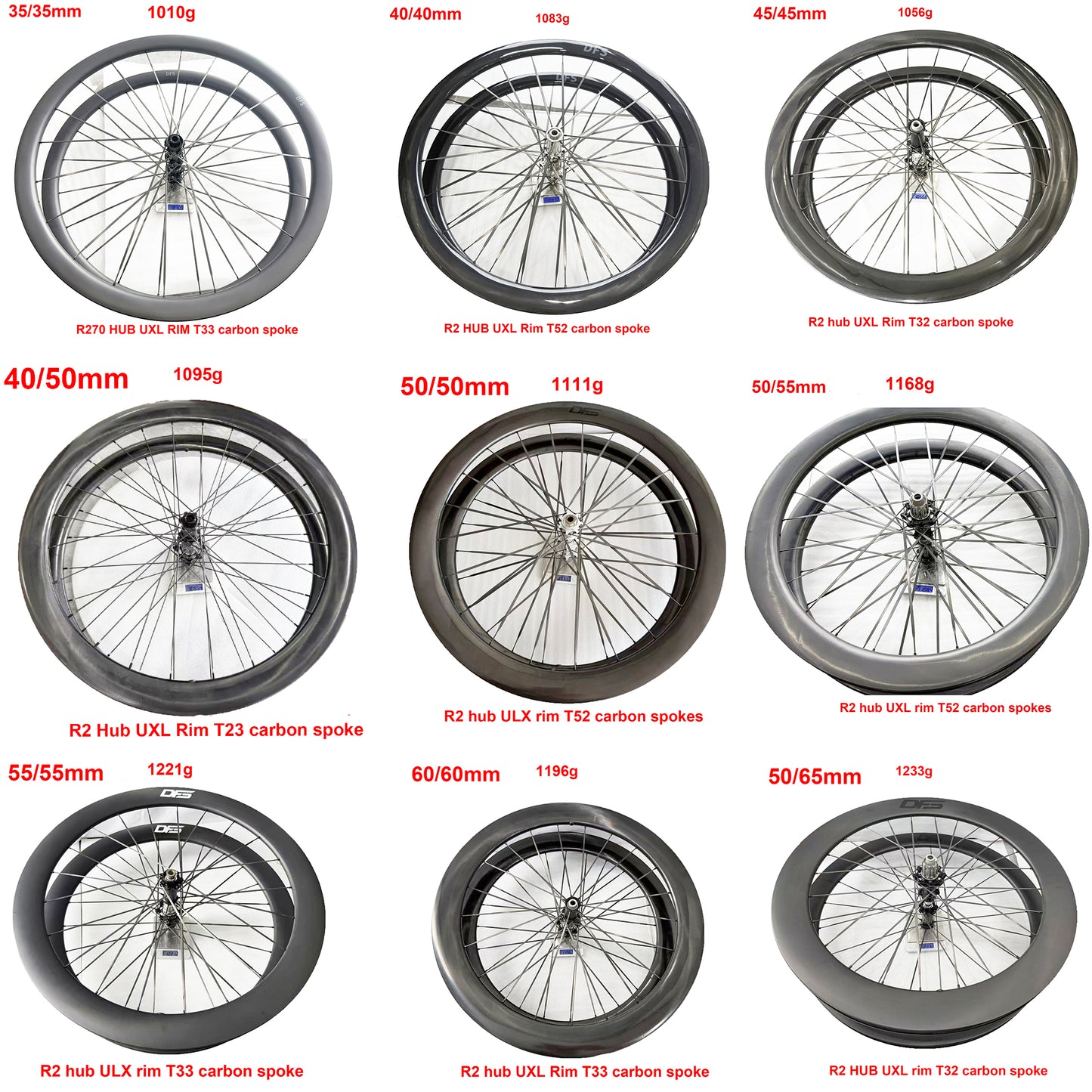 DFS carbon rims price listing all series For the Warranty