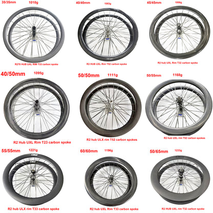 DFS carbon rims price listing all series For the Warranty